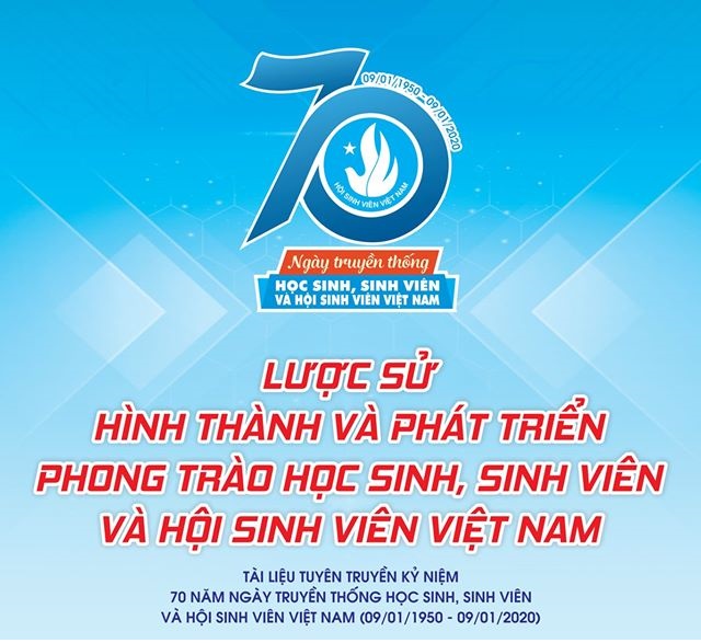 Lược sử hình thành và phát triển phong trào học sinh, sinh viên và Hội sinh viên Việt Nam